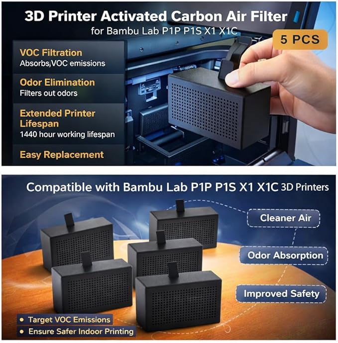 Activated Carbon Air Filters 5Pcs - Image 4