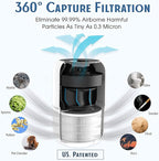 Tredy HEPA Air Purifier for Home 200 Sq.ft Large Room - Image 2
