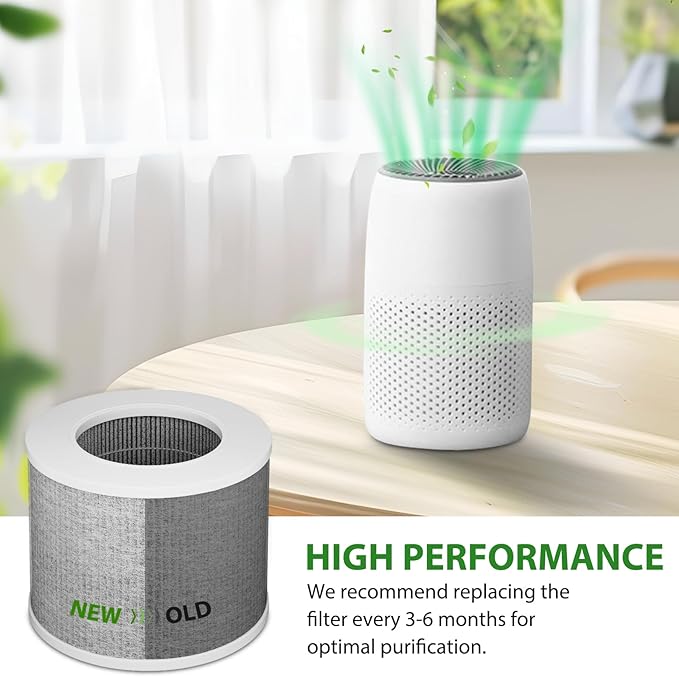 Core Mini Replacement Filter Compatible - Image 5