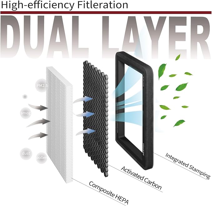Cabin Air Filter for Toyota RAV4 Camry Corolla Highlander Sienna Prius Avalon - Image 5