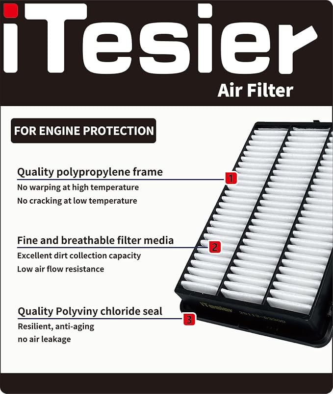 Engine & Cabin Air Filter Kit for CRV 2.0L Hybrid, Accord 2.0L Hybrid, Replaces - Image 2