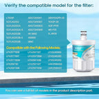 ICEPURE Alkaline 5231JA2002A Refrigerator Water Filter Replacement - Image 2