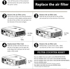 ET-RFV500 Replacement Projector Air Dust Filter - Image 6