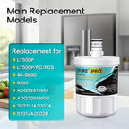 ICEPURE PRO 5231JA2002A NSF401&473&53&42 Certified Refrigerator Water Filter - Image 7