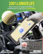 Cabin & Engine Air Filter Set - Image 6