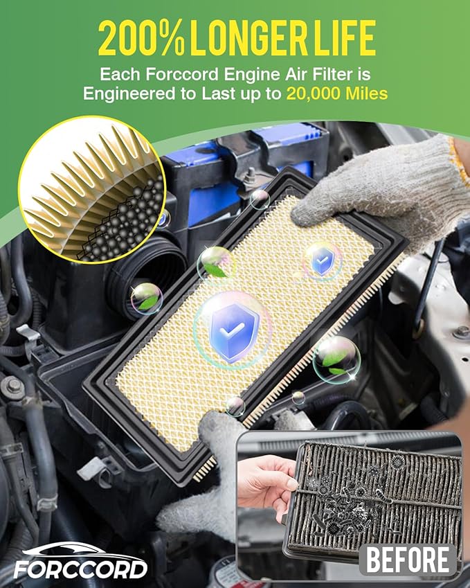 Cabin&Engine Air Filter Fit for Ford Explorer 2026 2025-2020 2.3/3.0L Activated - Image 5