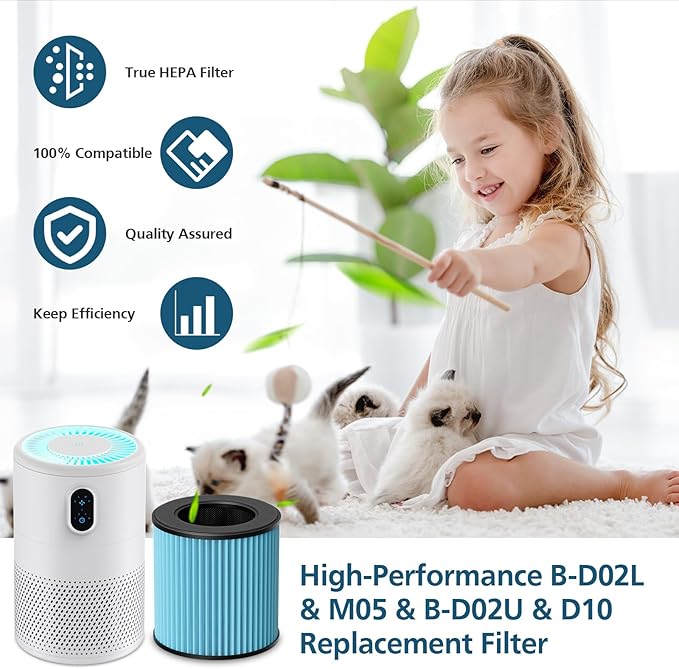 B-D02L/M05 Replacement Filter, Compatible - Image 7