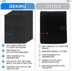 Dekiru Activated Carbon Filter Precut - Image 5