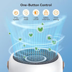 FULMINARE Air Purifiers for Home Bedroom H13 True HEPA Air Purifier, 3 Speeds - Image 2
