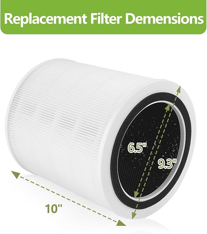 Core 400S Replacement Filter Compatible - Image 5