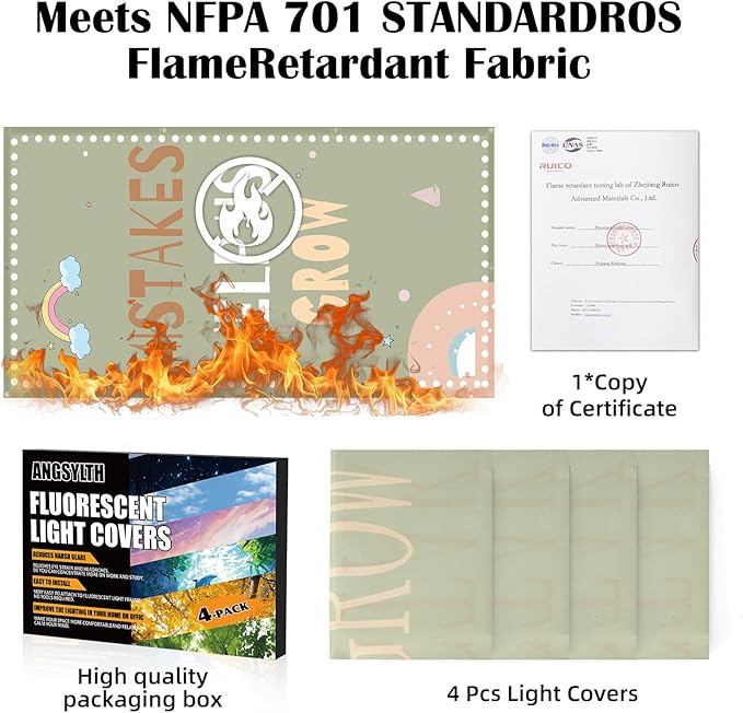 4 Pcs Fluorescent Light Covers - Image 6