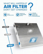 PHILTOP Cabin Air Filter w/Activated Carbon, Compatible - Image 3