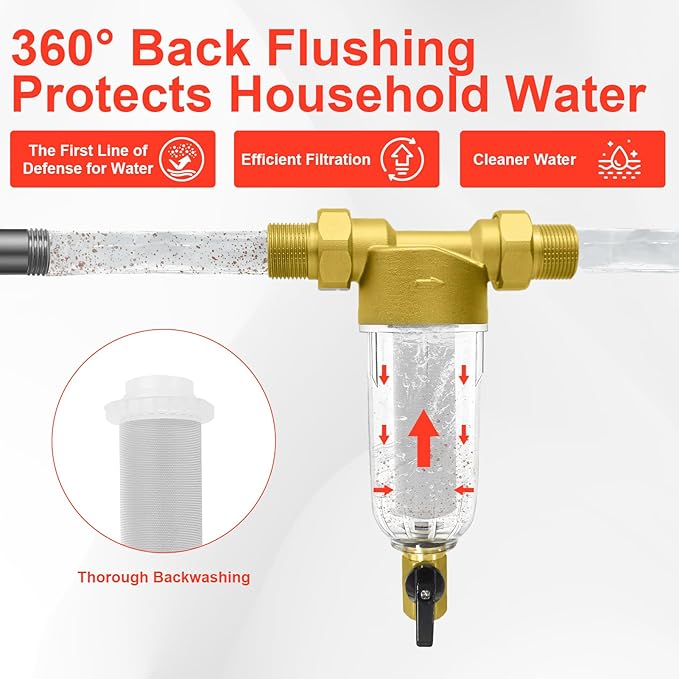 Spin Down Sediment Filter, Inline Water Filter - Image 2