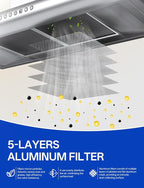 WA6500 QT20000 BPQTF B-roan Stove Hood Vent Filter 11.25"x11.25"x0.38" Aluminum - Image 4