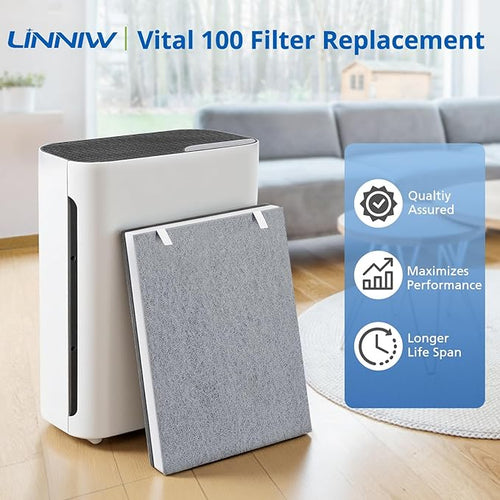 3 Pack Vital 100 Replacement Filter Compatible - Image 2