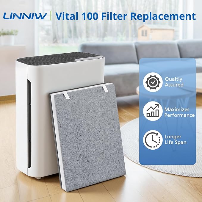 4 Pack Vital 100 Replacement Filter Compatible - Image 2