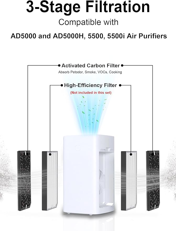 5000 Replacement Carbon Filter Compatible - Image 2