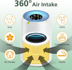 AP100 AP102 Pet Care Filter Compatible - Image 6