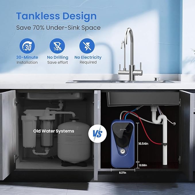 GLACIER FRESH GFU03 Reverse Osmosis System – 800 GPD, Non-Electric, 3:1 - Image 3