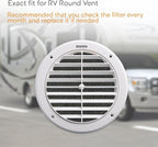 RV Premium Charcoal Activated Carbon Fiber Air Conditioner Filter - Image 5