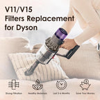3 Pack V11 Filters Replacement for Dyson, Vacuum Filters Replacement Compatible - Image 7