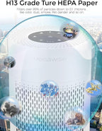MEGAWISE True HEPA Air Purifier EPI235A, 3-Stage Filtration, Quiet 24dB - Image 4