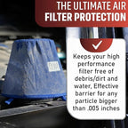 FILTERWEARS F154L Universal Water Repellent Cold Air Intake Pre-Filter - Image 7