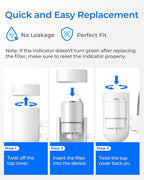 Waterdrop RF3375 NSF Certified Water Filter, Replacement - Image 7