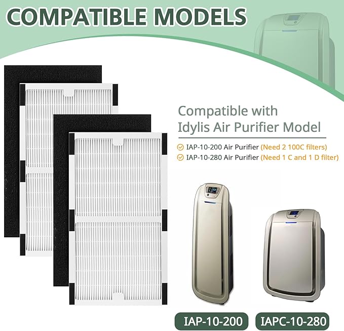 Replacement Filter C for Idylis IAF-H-100C, IAP-10-200, IAP-10-280, 2 Pack Type - Image 2