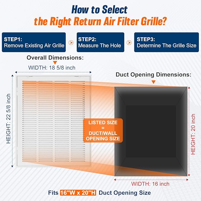 Fancat Return Air Filter Grille - Image 2