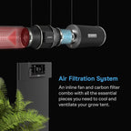AC Infinity Air Filtration PRO Kit 6”, AI Controller - Image 2
