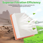 2PCS Engine Air Filter Fit for Nissan Rogue 2021 2022 2023 2024 2025 2026 2.5L - Image 2