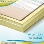 Langdon House 4x6 Picture Frames Set Distinguished Edging - Image 4