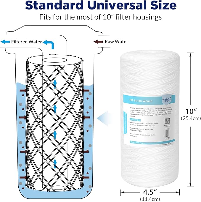 Membrane Solutions 1 Micron 10"x4.5" String Wound Whole House Water Filter - Image 3