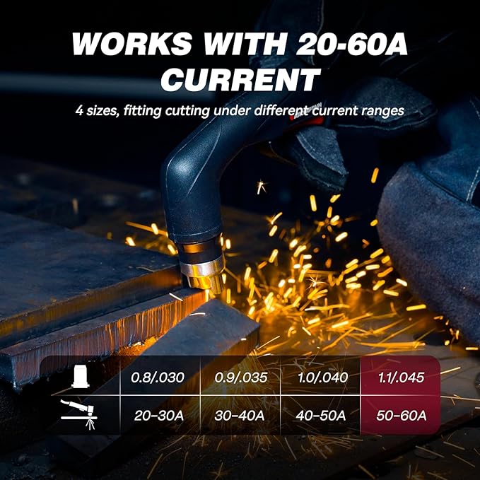 ARCCAPTAIN 23Pcs IPT60 Plasma Cutter Torch Consumables, .045" Plasma Cutter - Image 6
