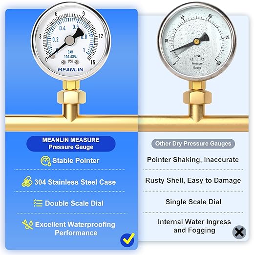 MEANLIN MEASURE 0~15Psi Dry Low Pressure Gauge Stainless Steel 1/4" NPT 2" FACE - Image 5