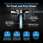 Aquamonster ACF Shower Filter | NSF Certified Chlorine Removal | 21, 000 Gallon - Image 4