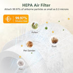 AP103 Replacement Filter Compatible - Image 4