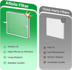 Afloia Toxin Remover Filter, Compatible - Image 2