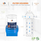 Aquaboon 5 Micron 10x4.5 Carbon Block Water Filters Whole House CTO Water - Image 2
