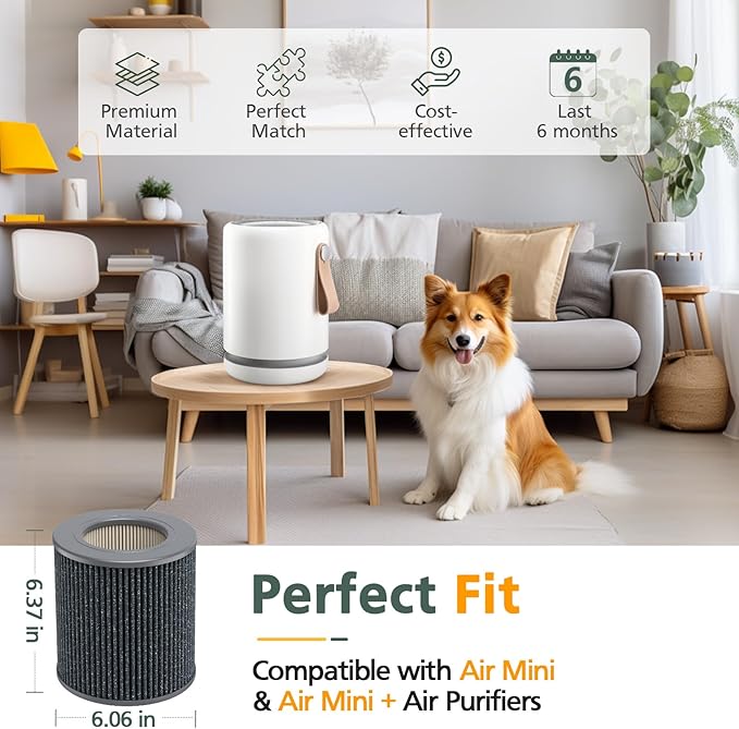 1 Pack Air Mini PECO-HEPA Replacement Filters Compatible - Image 2