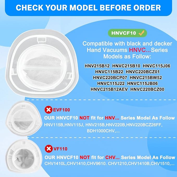 6 Packs HNVCF10 Filter Replacement - Image 3