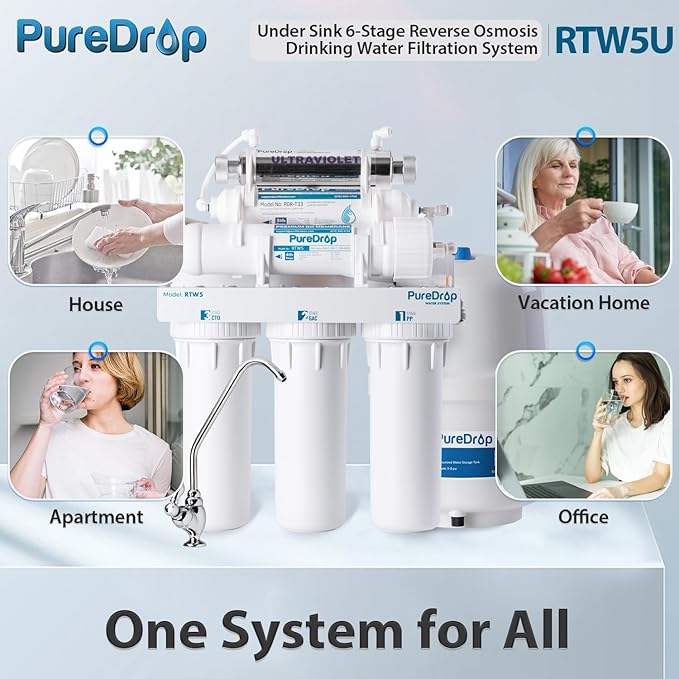 RTW5U Reverse Osmosis Water Filter System - Image 4
