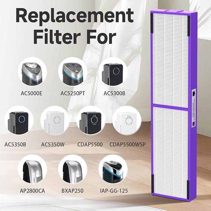 FLT5250PT Replacement Filter C Pet Compatible - Image 2