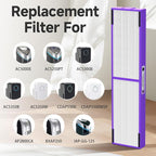 FLT5250PT Replacement Filter C Pet Compatible - Image 2