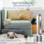 TP01 Ture HEPA 360° Glass Filter Replacement - Image 2