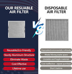 12x12x1 Electrostatic Air Filter, Reusable MERV 8 Aluminum AC/HVAC Furnace - Image 4