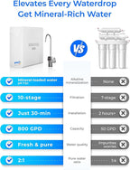 Waterdrop X8-Alkaline Mineral pH+ Tankless Reverse Osmosis System, NSF/ANSI - Image 3