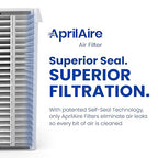 AprilAire 410 Replacement Filter - Image 6