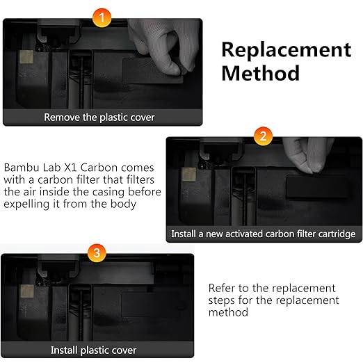3D Printer Activated Carbon Air Filter Cartridge - Image 6